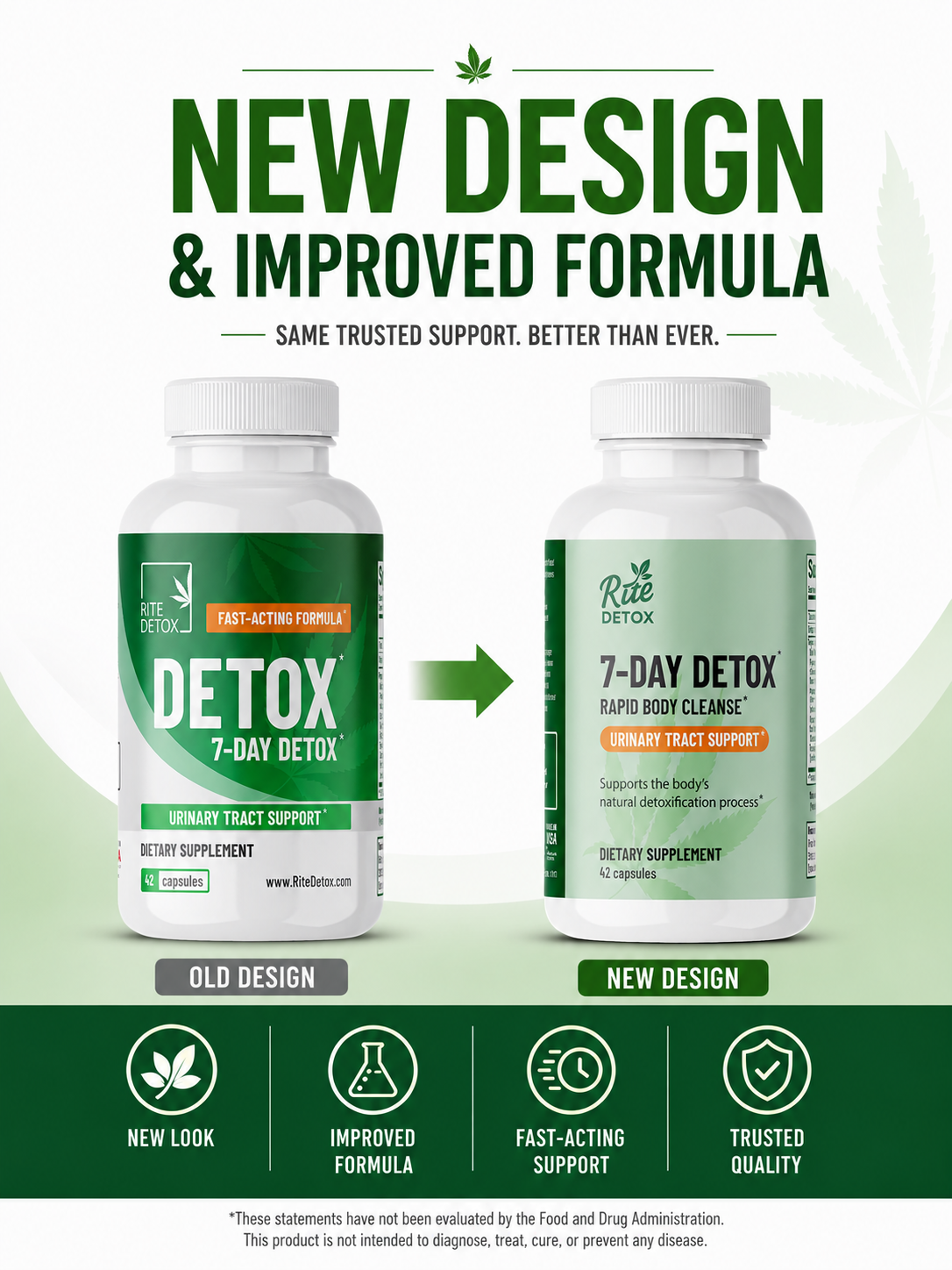 7-Day THC Detox